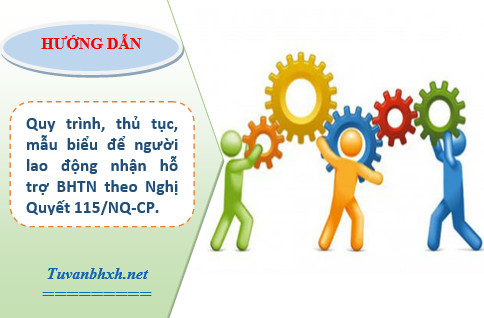 Mẫu biểu, thủ tục nhận hỗ trợ BHTN theo Nghị quyết 116/NQ-CP